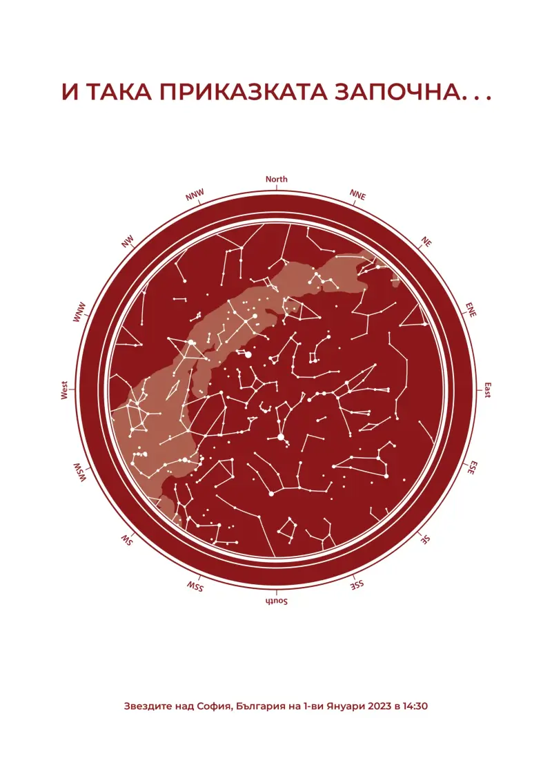 Червеният компас