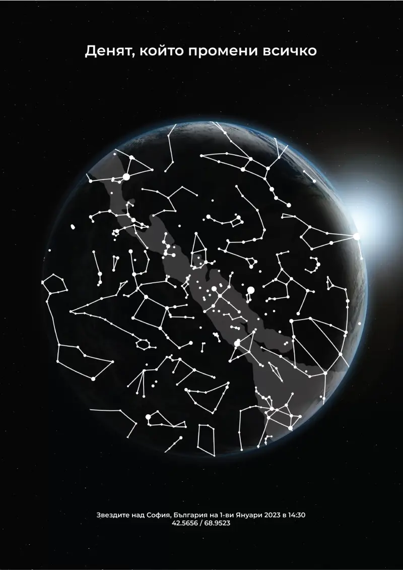 Тъмната планета