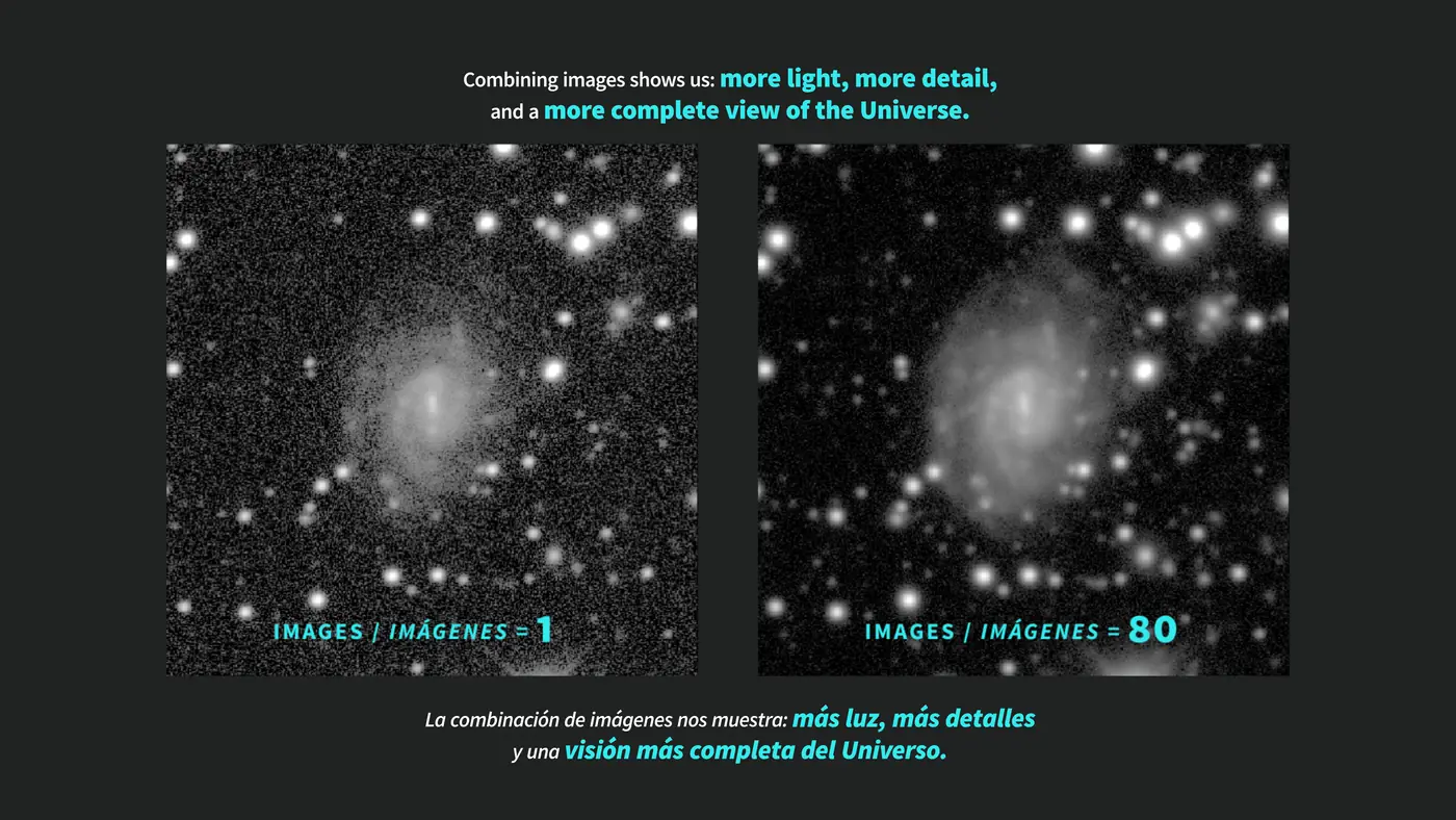 Илюстрация на дълбочината и чувствителността на наблюденията с LSST