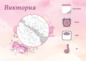 Звездна карта за момиче - Симфония - Бяла