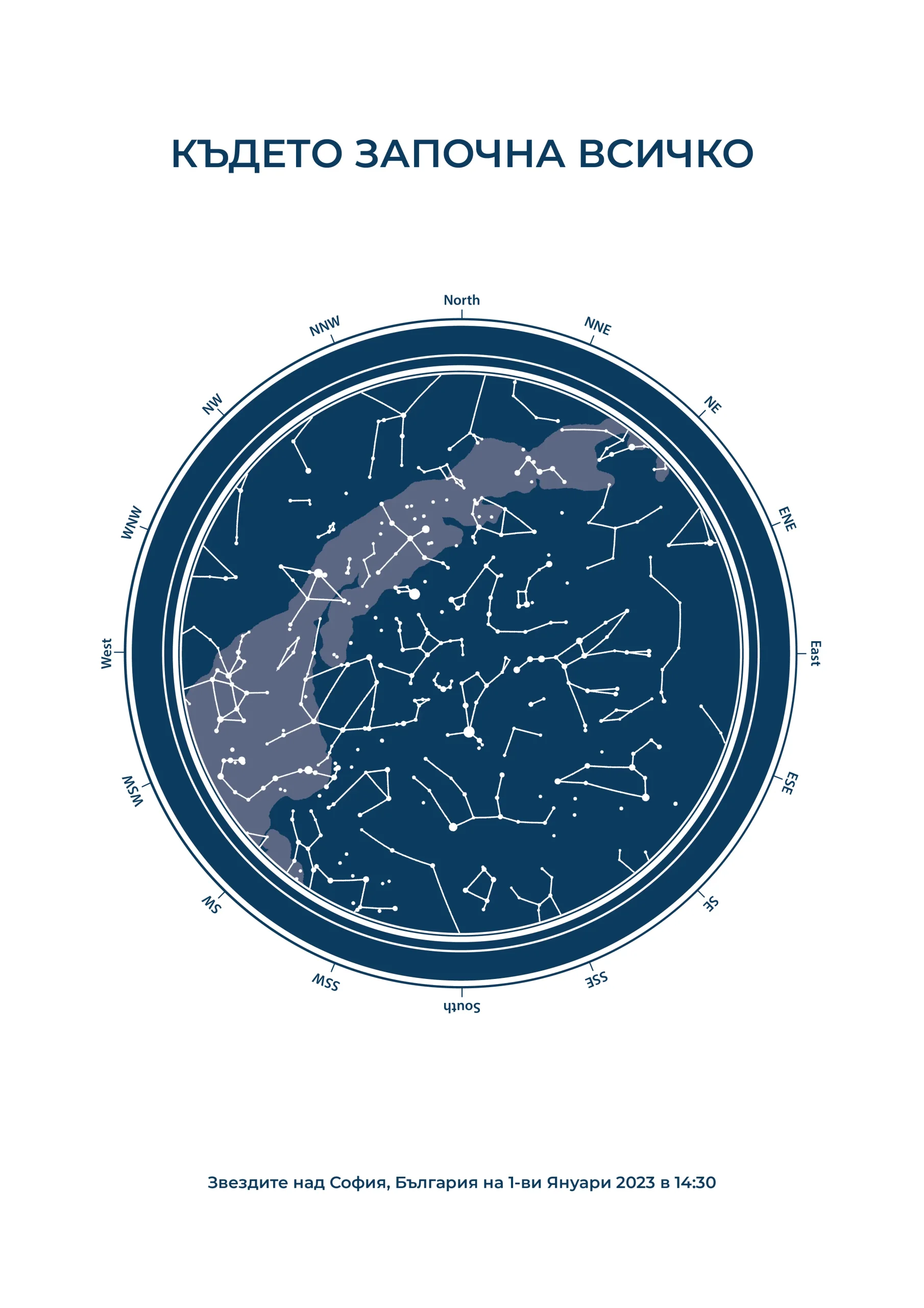 Звездна карта – „Синият Компас“